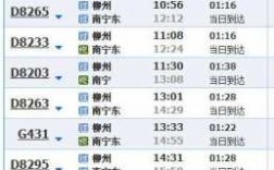柳州南宁班车时刻表和票价（柳州到南宁的汽车最晚是几点）