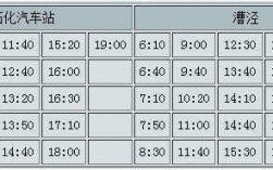 石漕线班车时刻表（石漕线公交车时间表）