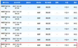 绵阳至南部班车时刻表（绵阳到南部怎么坐车）