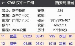 武昌到咸宁班车时刻表（武昌到咸宁客运总站）
