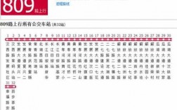 无锡809班车时刻表（无锡809路）