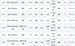 园洲到广州班车时刻表（园洲汽车站到广州）