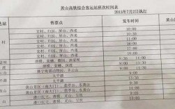 黄山到新乡班车时刻表查询（黄山到新乡班车时刻表查询结果）