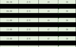 南通烟台班车时刻表（南通有没有到烟台的汽车）