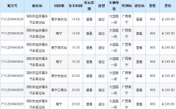 南宁去深圳班车时刻表查询（南宁到深圳汽车站时刻表）