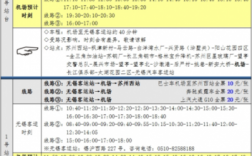 硕放机场到苏州班车时刻表（硕放机场到苏州班车时刻表和票价）