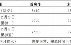 125末班车时刻表（125公交车最晚几点）