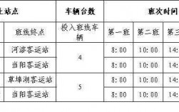 河溶到当阳班车时刻表（河溶到当阳汽车最晚一趟几点）