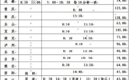 西安德阳班车时刻表查询（德阳到西安汽车票查询）