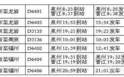 泉州到永泰班车时刻表查询（泉州到永泰动车票多少钱）