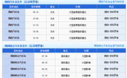 深圳至凤山的班车时刻表（深圳到广西凤山县怎么坐车）