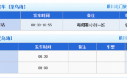 银川回乌海班车时刻表（银川到乌海汽车多长时间）