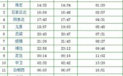 营山到静边班车时刻表（营山到静边班车时刻表查询）