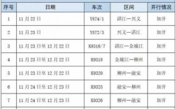 木格到南宁班车时刻表（木格车站时刻表）