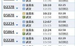 宜昌到武汉班车时刻表（宜昌到武汉班车时刻表和票价）