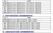 南京到浦东机场班车时刻表（南京到浦东机场过路费多少钱）