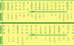 396班车时刻表（396公交车几点收班）