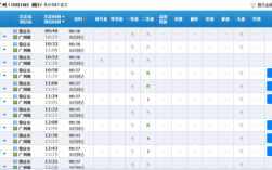 广州南站回肇庆班车时刻表（广州南站回肇庆班车时刻表和票价）