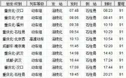 石柱到培陵班车时刻表（石柱汽车时刻表）