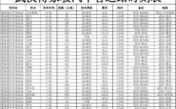 庙岭到鄂州班车时刻表（庙岭到鄂州班车时刻表最新）