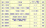 玉林至灵山班车时刻表（玉林至灵山班车时间表）