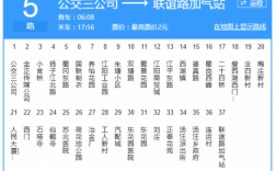 扬州5路晚班车时刻表（扬州5路车公交路线图）