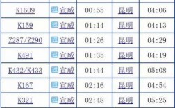 玉溪到安宁班车时刻表（玉溪到安宁班车时刻表）