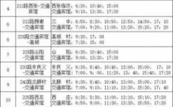 783定班车时刻表（783早班车几点）