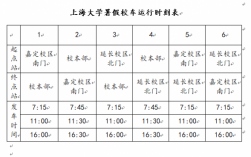 上海大学班车时刻表（上海大学校车站点）