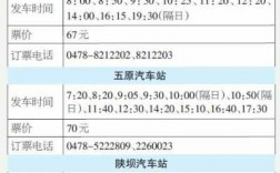 包头到陕坝班车时刻表（陕坝到包头过路费多少）