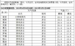 都匀到墨冲班车时刻表（都匀到墨冲有多少公里）