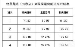 云水店班车时刻表（云水站到火车东站要多长时间地铁）