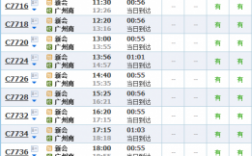 石龙到茂名班车时刻表（东莞石龙火车站到茂名火车站时刻表）