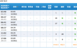 荔波去凯里班车时刻表（荔波到凯里怎么坐车）