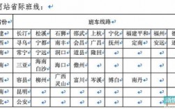 尤溪至西滨班车时刻表（西滨到尤溪汽车票）