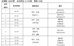 兰州到定西的班车时刻表（兰州到定西客车时刻表）