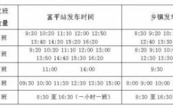 富平到老庙班车时刻表（富平到老庙班车时刻表最新）