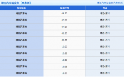 苏州到靖江的班车时刻表（苏州到靖江的班车时刻表查询）