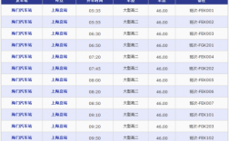 南通机场到海门班车时刻表（南通机场到海门大巴）