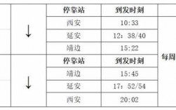 延安到靖边班车时刻表（延安到靖边班车路上多长时间）