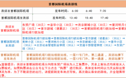 燕郊机场班车时刻表（燕郊机场大巴站点表）