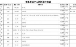 上海至广水班车时刻表（上海到广水汽车时刻表汽车票查询）
