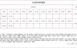 綦江到巨龙班车时刻表（綦江到巨龙503汽车最新时刻表）