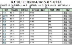 韶关到贵阳班车时刻表查询（韶关到贵阳的高铁时刻表查询）