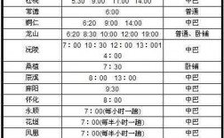 柳州到吉首班车时刻表查询（柳州到吉首火车时刻表查询）