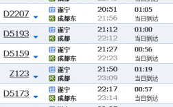 逐宁至什邡班车时刻表（逐宁到眉山）