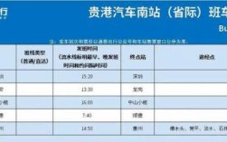 大朗至贵港南站班车时刻表（大朗到桂平的汽车）