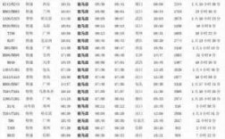 延安到子洲火车班车时刻表（延安到子洲火车票查询）