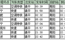 镇平南阳班车时刻表（镇平到南阳班车最早几点）