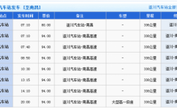 合肥西客站班车时刻表（合肥汽车西站车次）